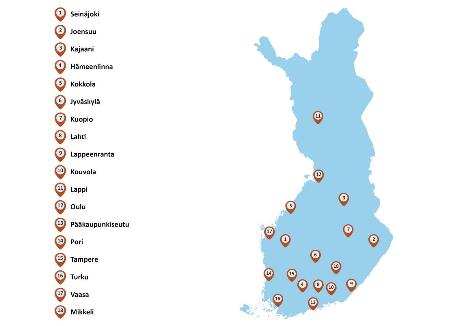 Suomen kartta, jossa esitettynä alueelliset ohjausryhmät